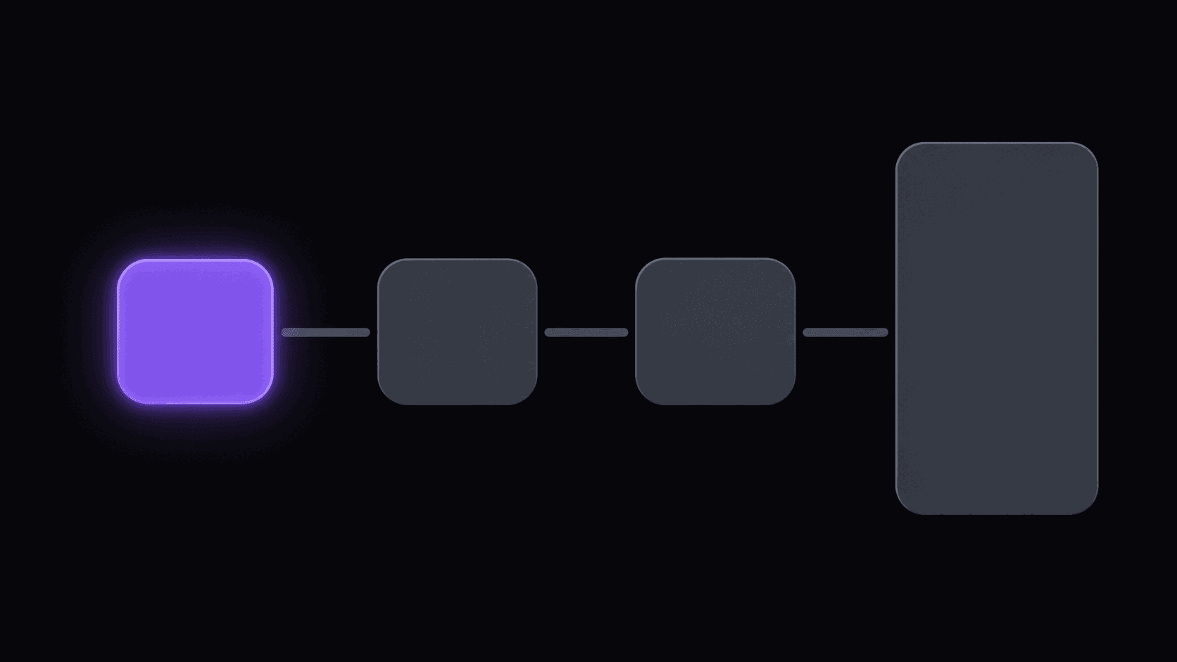 Illustration for Clip Channel FAQ 2026 — Everything Beginners Ask