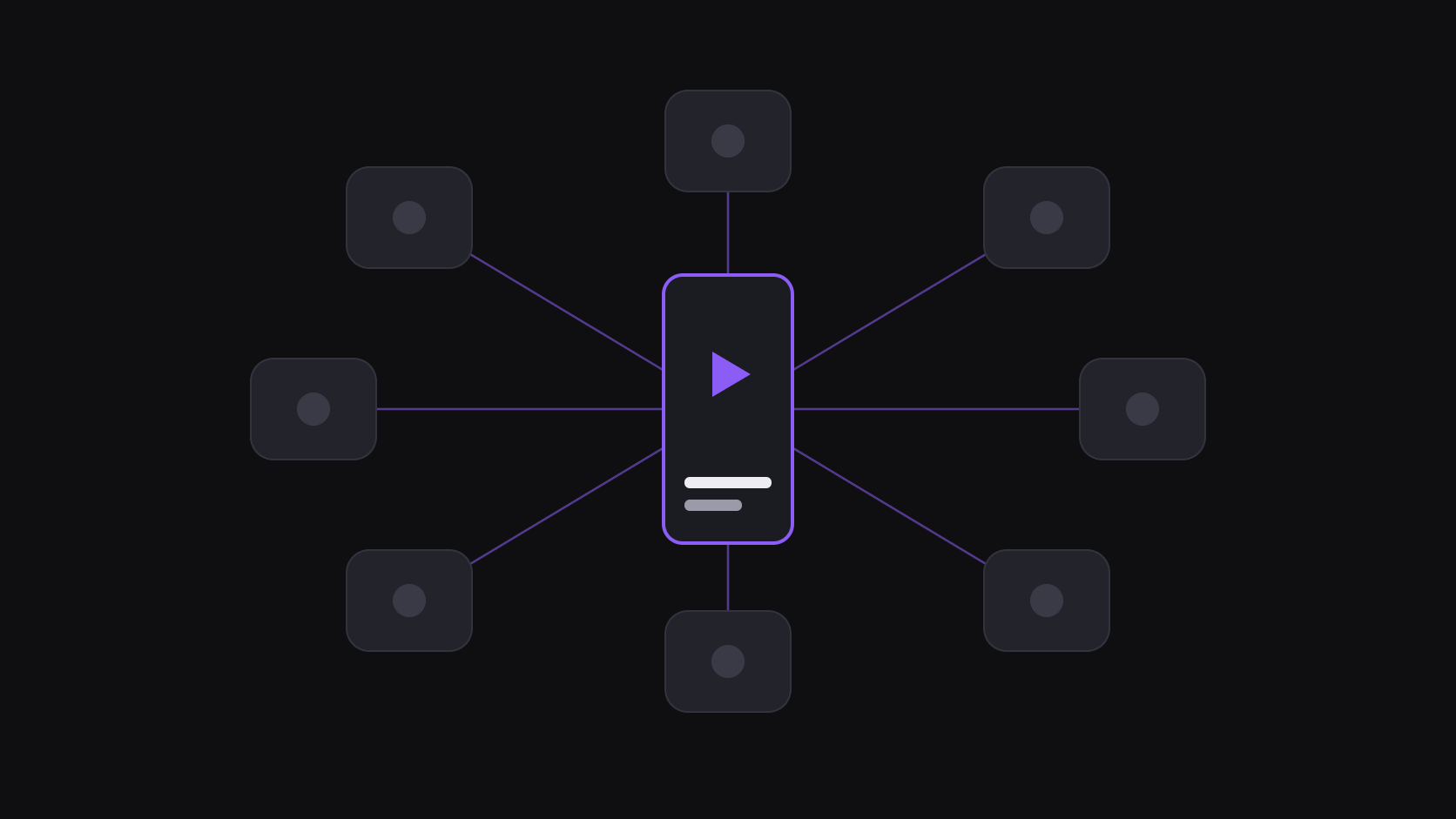 Illustration for Clip Channel Cross-Posting FAQ